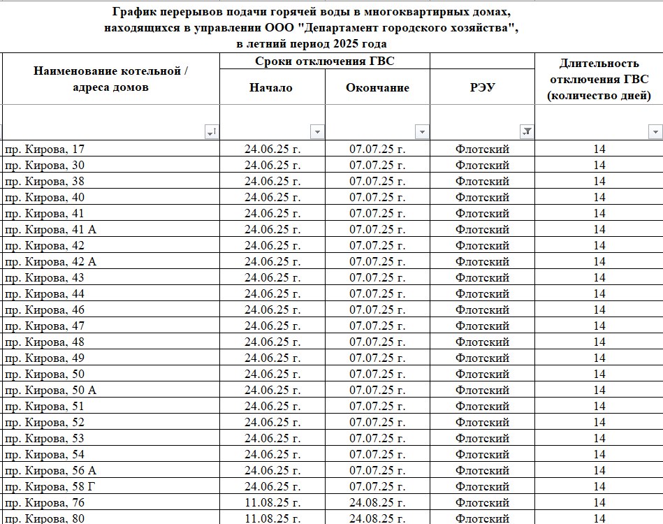 Флотский 1.jpg